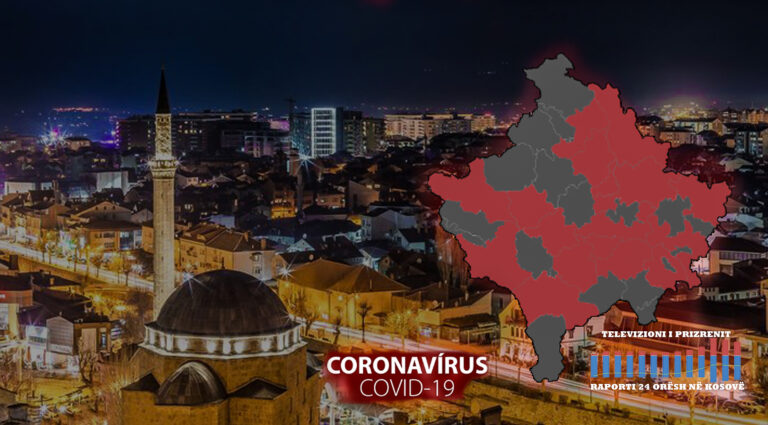 765 raste të reja me Coronavirus në Kosovë, 8 në Prizren