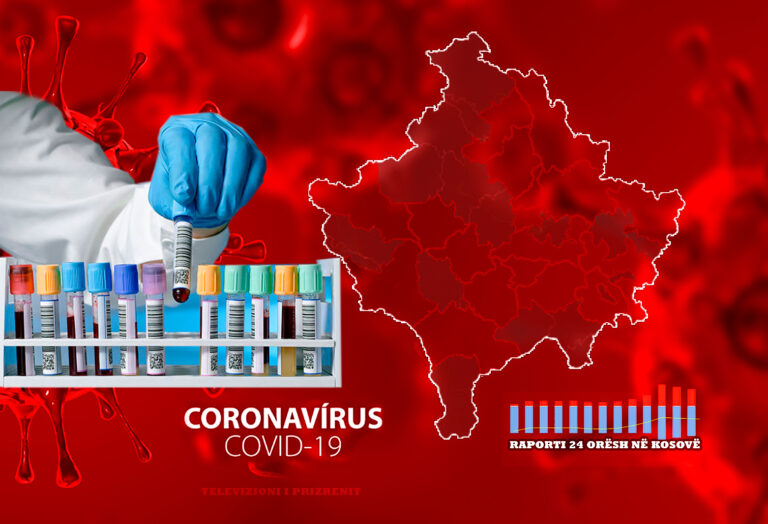 14 raste të reja me koronavirus në Kosovë, asnjë në Prizren