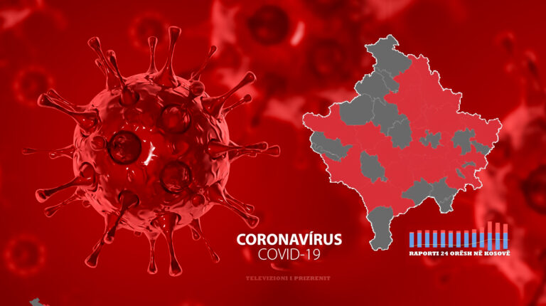 334 raste të reja me COVID-19 në Kosovë, 20 në Prizren