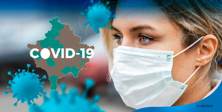 836 raste të reja me koronavirus në Kosovë, 4 në Prizren