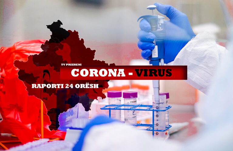 18 raste të reja me koronavirus në Kosovë, 2 në Prizren