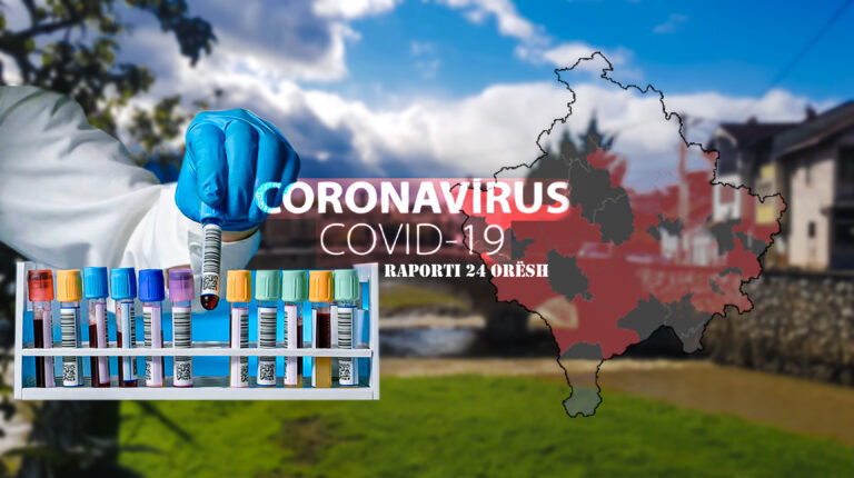 17 raste të reja me Covid-19 në Kosovë