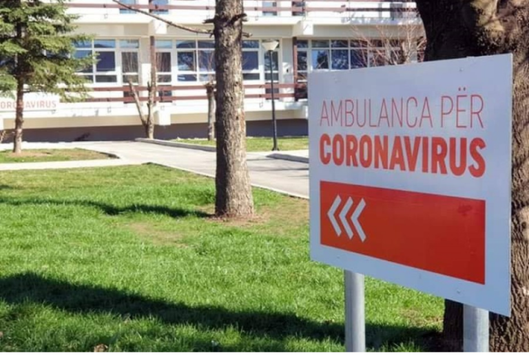 11,496 raste pozitive me coronavirus në Kosovë