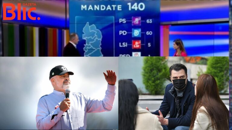 Sondazhi i fundit parazgjedhor në Shqipëri: Ja kush do fitojë në secilin qytet shqiptar