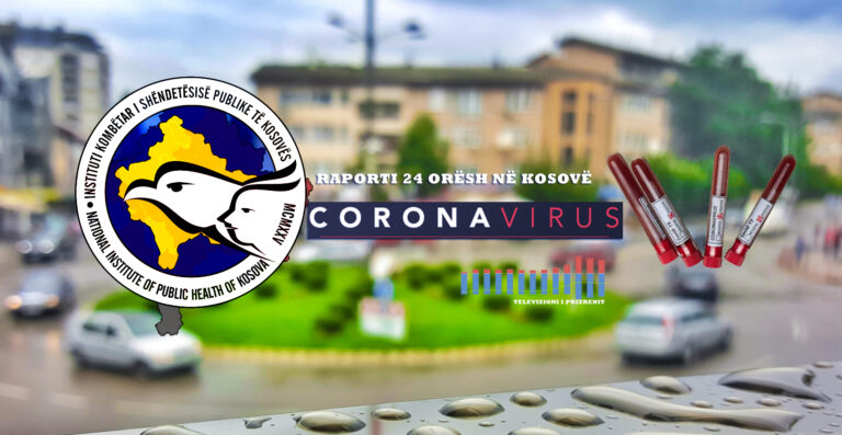 382 raste të reja me koronavirus në Kosovë, 24 në Prizren