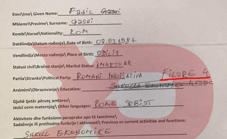 Deputet i Kuvendit të Kosovës, me vetëm 4 vjet shkollim fillor (Dokument)