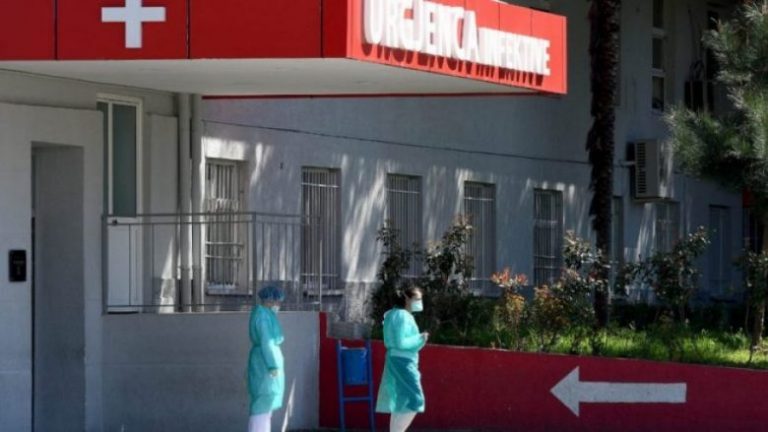 Në Shqipëri 658 raste të reja dhe dy humbje jete nga COVID-19