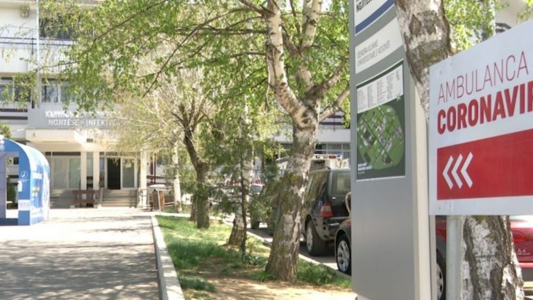 Mbi 10 mijë raste aktive, pritet miratimi i masave të reja kundër COVID-19