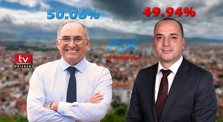 Rezultat i ngushtë në Prizren, del në epërsi Shaqir Totaj