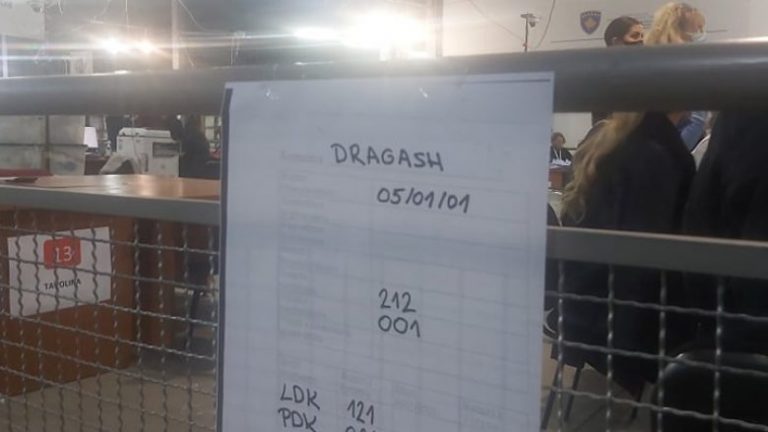 Përfundon numërimi i votave me kusht në Dragash, nuk ndryshon renditja e kandidatëve