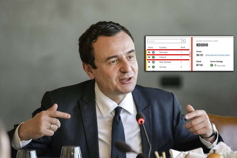 Raporti i Transparency International, Kurti synon që Kosova t’i afrohet Danimarkës e Finlandës