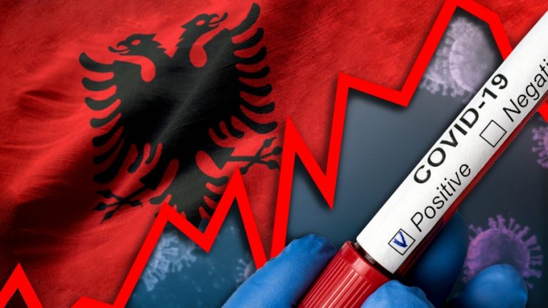 Shqipëria shënon numrin më të lartë të infektimeve që nga fillimi i pandemisë