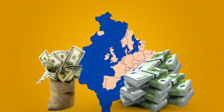 FMN del me raport për Kosovën: 2021 me rritje ekonomike prej 7.5%