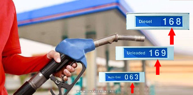 Parashikimet e FMN-së: Kur do nisë ulja e çmimit të naftës?