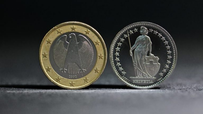 Euro bie nën nivelin e frangut zviceran