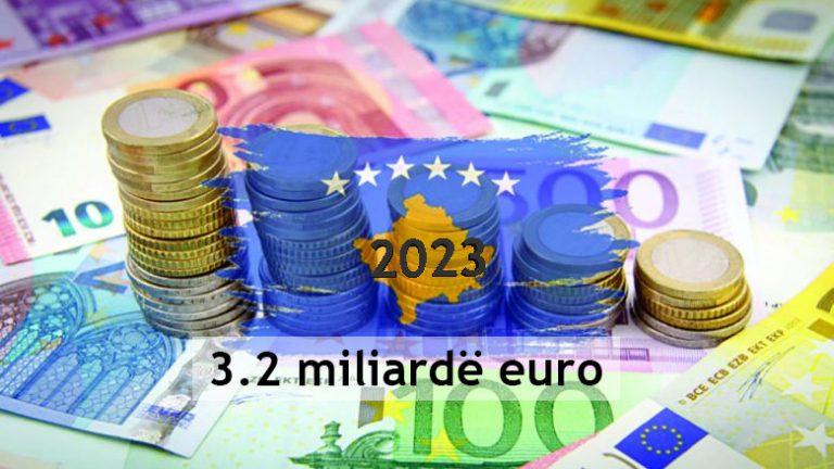 Kryeministri Kurti shpalosi buxhetin e vitit 2023, do të shtohen 400 pozita në shëndetësi, 300 në Polici dhe 240 pozita për inspektotratet