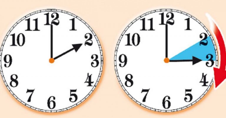 Sonte pas mesnate ndërrohet ora