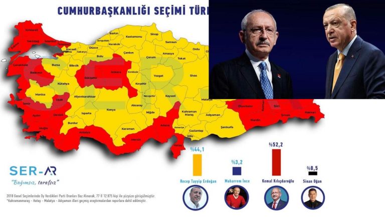 Publikohen sondazhet e para për zgjedhjet presidenciale në Turqi, shqetësime për Erdogan!