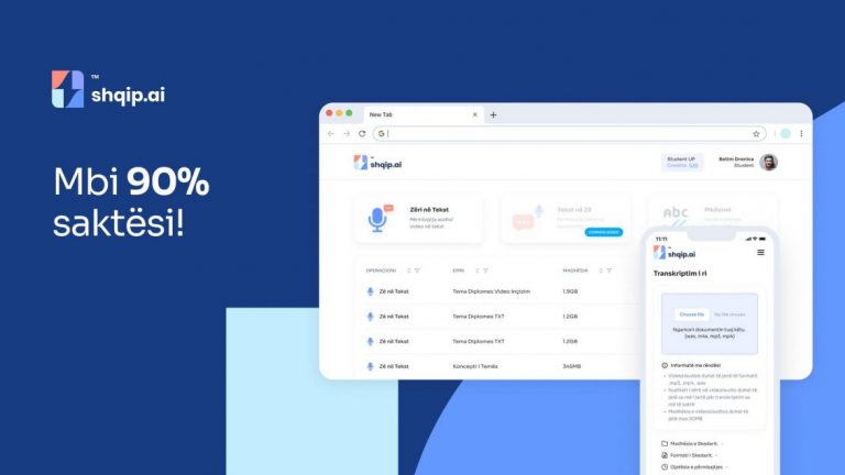 Shqip.ai – platforma shumë e kërkuar në Kosovë dhe më gjerë