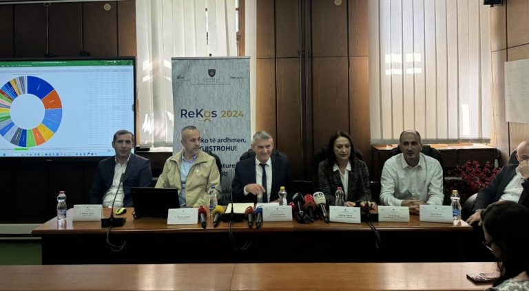 ASK-ja publikon të dhënat, popullsia e Kosovës përbëhet nga 1.5 milionë banorë