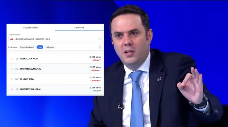 Lumir Abdixhiku për manipulimin e votave: Pasoja do të ketë, na prisni pas Kuvendit   